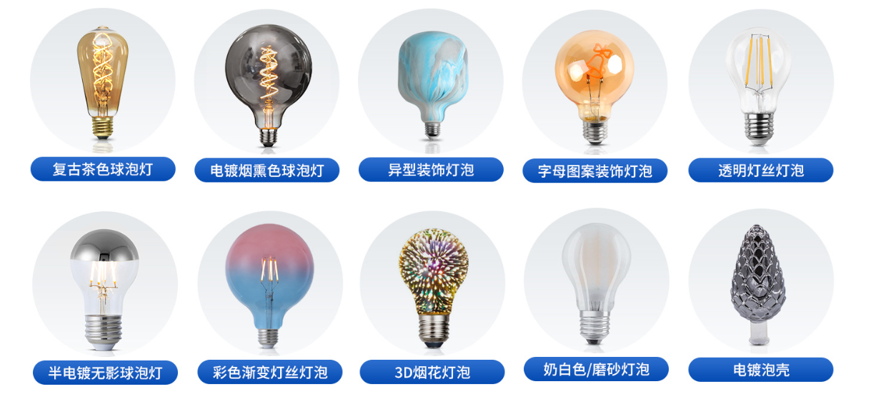 China largest led light bulb company